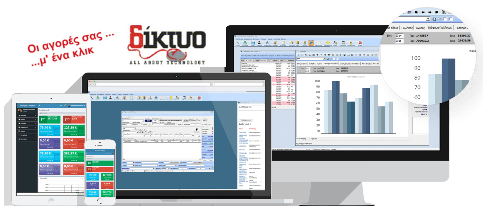 diktyo_software ΔΙΚΤΥΟ | Προϊόντα και Εφαρμογές Τεχνολογίας