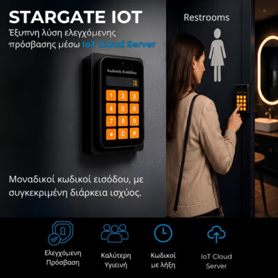 Πληκτρολόγιο Τουαλέτας Stargate iOT